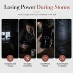 📻 Emergency Solar Hand Crank Radio – AM/FM & NOAA Weather Alerts