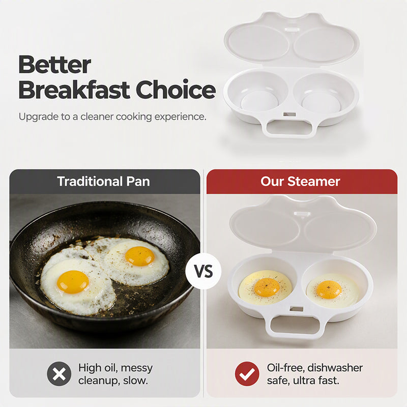⏳Time-Limited Special⏰Microwave Egg Poacher – Dual‑cavity, non‑stick & easy clean.🏠